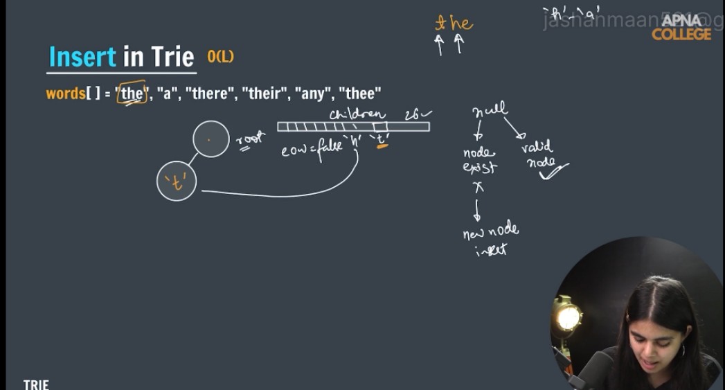 JashanMaan81547's tweet image. Today is Day 75 of the #100DaysOfCode Challenge. I am mastering Tries in Java. Let's excel! 💫 
#learnandbuild
