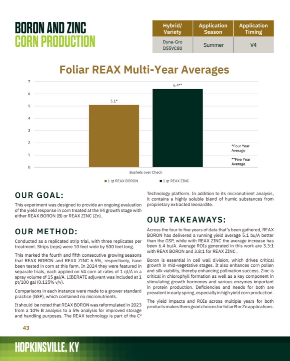 Morgan Farms tweet media