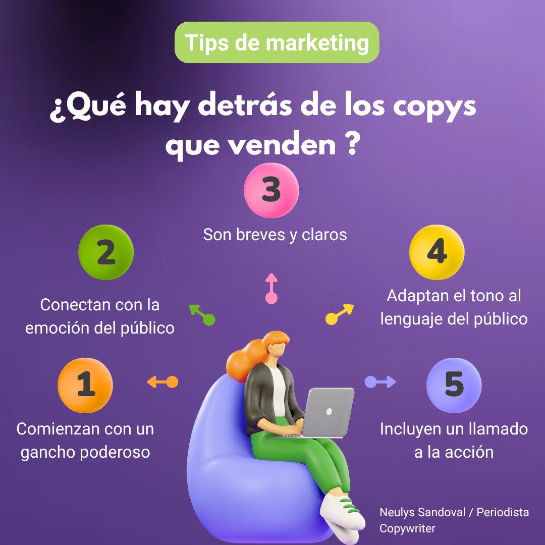 El copywriting no solo es escribir bonito, es entender, conectar y persuadir. De allí la inmensa responsabilidad de crear textos para marcas.