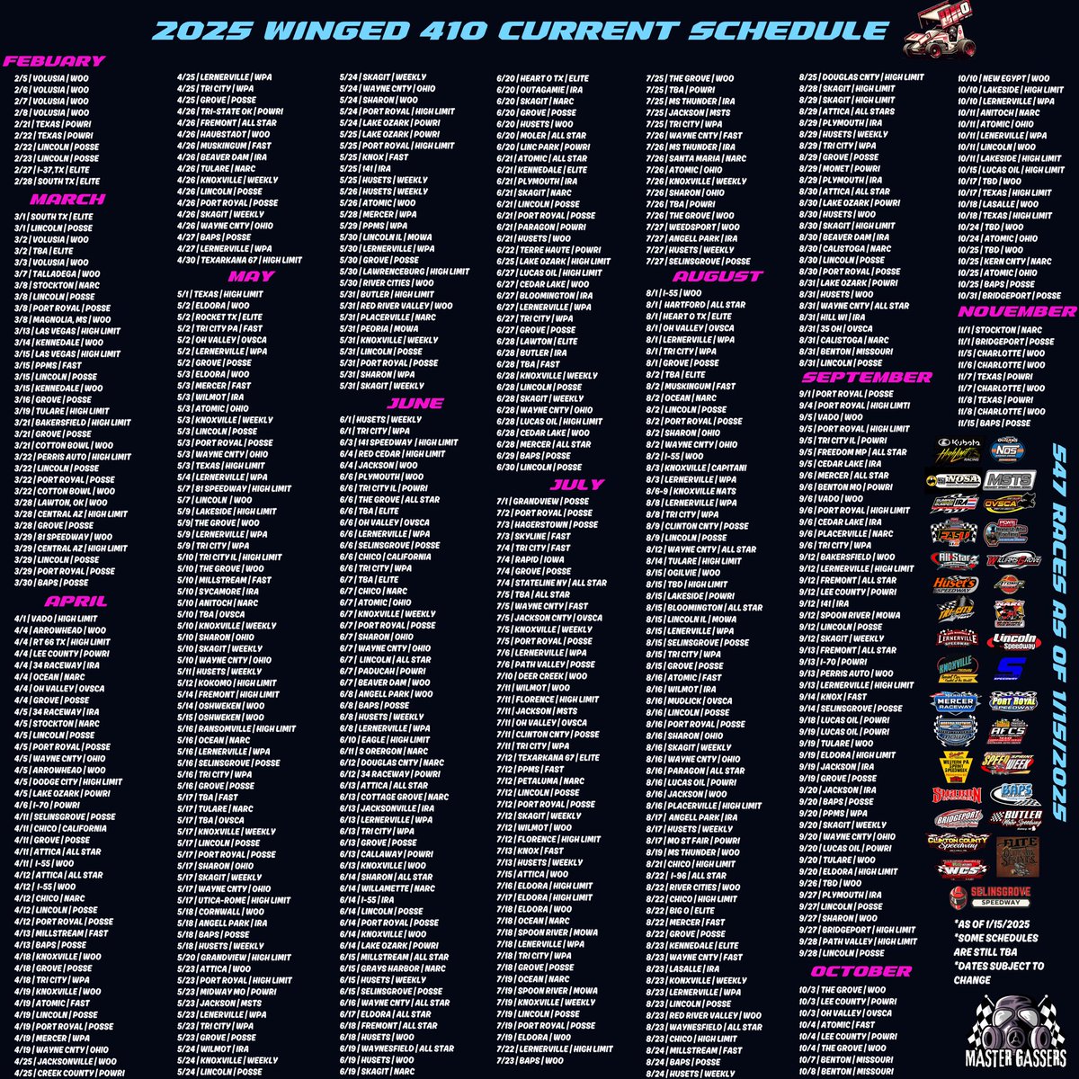 Every single winged 410 sprint car race currently scheduled. Still waiting on a few tracks/series to release info