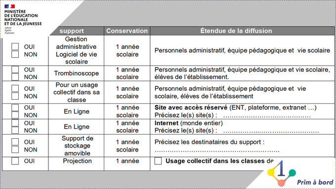 Enseignants 👩‍🏫 🧑‍🏫 | Les indispensables

📌 Modèle d’autorisation d’enregistrement image/voix

▶️ primabord.eduscol.education.fr/modele-d-autor…

✅ Le document officiel
✅ Format modifiable
✅ Pour tout projet d'enregistrement et de publication