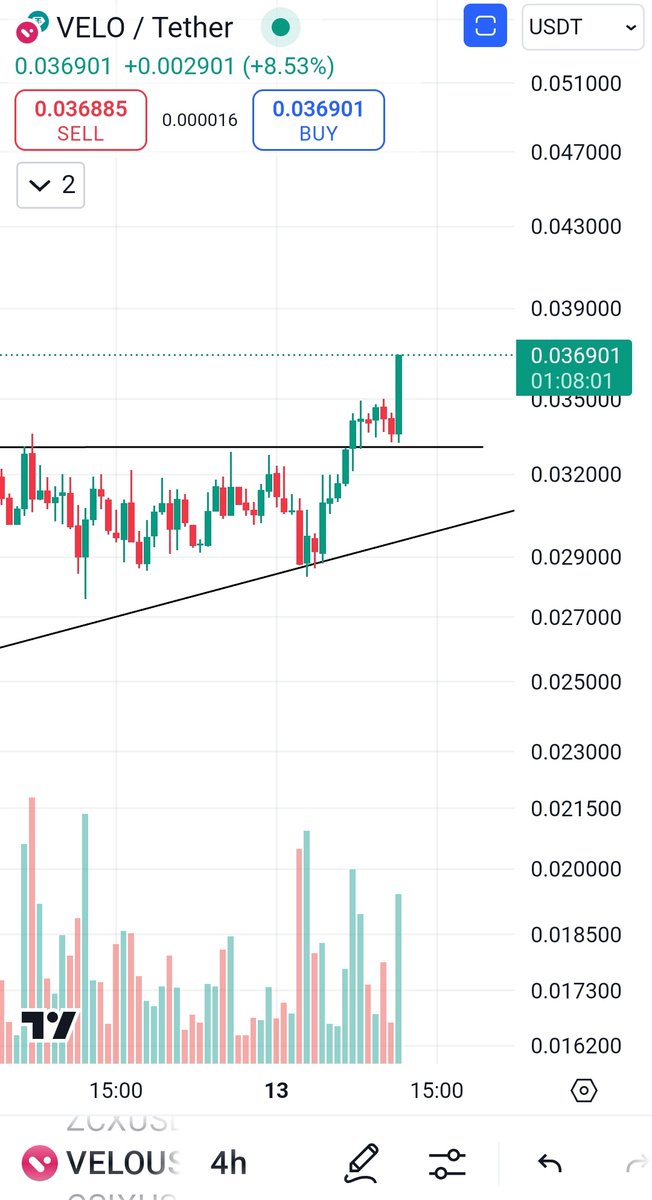 MarketBeliever tweet media