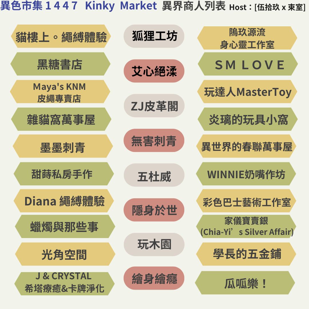 Wujo1799's tweet photo. ｜異市界：BDSM × Kinky 市集｜
｜商人列表｜2025.1.18～2025.1.19

雜貓窩萬事屋 @zc52032 
墨墨刺青
玩木園 @54cocolovesm 
Diana 繩縛體驗 @DianaSSSecret 
蠟燭與那些事 @lukaluka_2nd 
光角空間 @LIMER_BDSM 
J & CRYSTAL 希塔療癒&卡牌淨化 
艾心絕渘 @BDSRoe_com 
ZJ皮革閣 @bdsmexport8686
無害刺青
五杜威
隱身於世 
炎璃的玩具小窩 @YaN_LiD 
異世界的春聯萬事屋 
WINNIE奶嘴作���
甜蒔私房手作 @mi_shiue 
繪身繪癮 @SonionmBdavid 
彩色巴士藝術工作室 @colorbusstudio 
狐狸工坊 @FoxAlice 
Ｍaya's KNM皮繩專賣店 @mayakinbaku 
黑糖書店
家儀寶賣銀 @chiayi0124 
學長的五金鋪 @yanyanyuuu 
瓜呱樂！@melon_150
玩達人MasterToy-板橋店
隖玖源流身心靈工作室 @pumpking_pig 
SMlove @MOrErames 

詳細介紹：https://t.co/vnOGtyNPn9
異界入口：萬華區昆明街316號B1
https://t.co/pWUsDkuJIi
(先報名匯款入場只要300，週四23:59分收單）