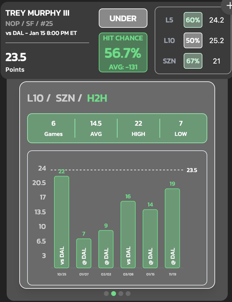 FavoredProps.com tweet media