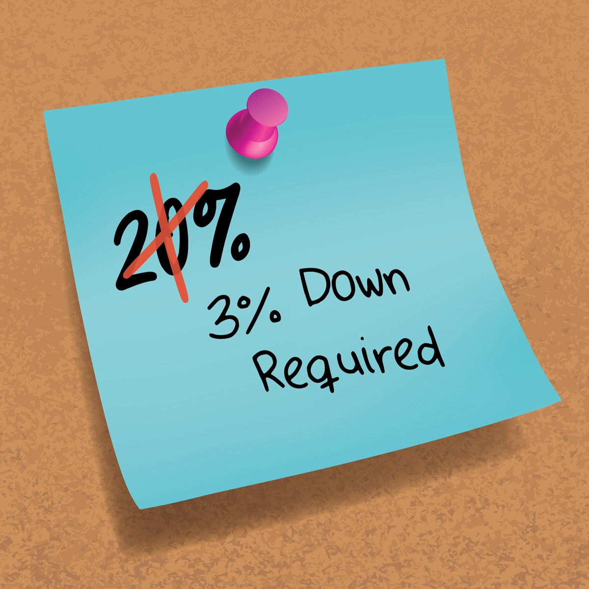 Mkach1's tweet photo. You probably grew up hearing that you couldn’t buy a house unless you saved 20% for your down payment. I’m here to tell you that isn’t the case anymore! DM me today to find out more! https://t.co/y8egfrYdQQ