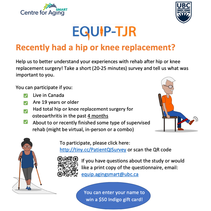 oaactionallianc's tweet image. Have you recently had a hip or knee replacement? Take a short 20-25 minutes Survey to help researchers better understand your experiences with rehab after #THR or #TKR surgery. Survey open until Jan.31: tiny.cc/PatientQISurvey

@WestbyPT @Aging_SMART