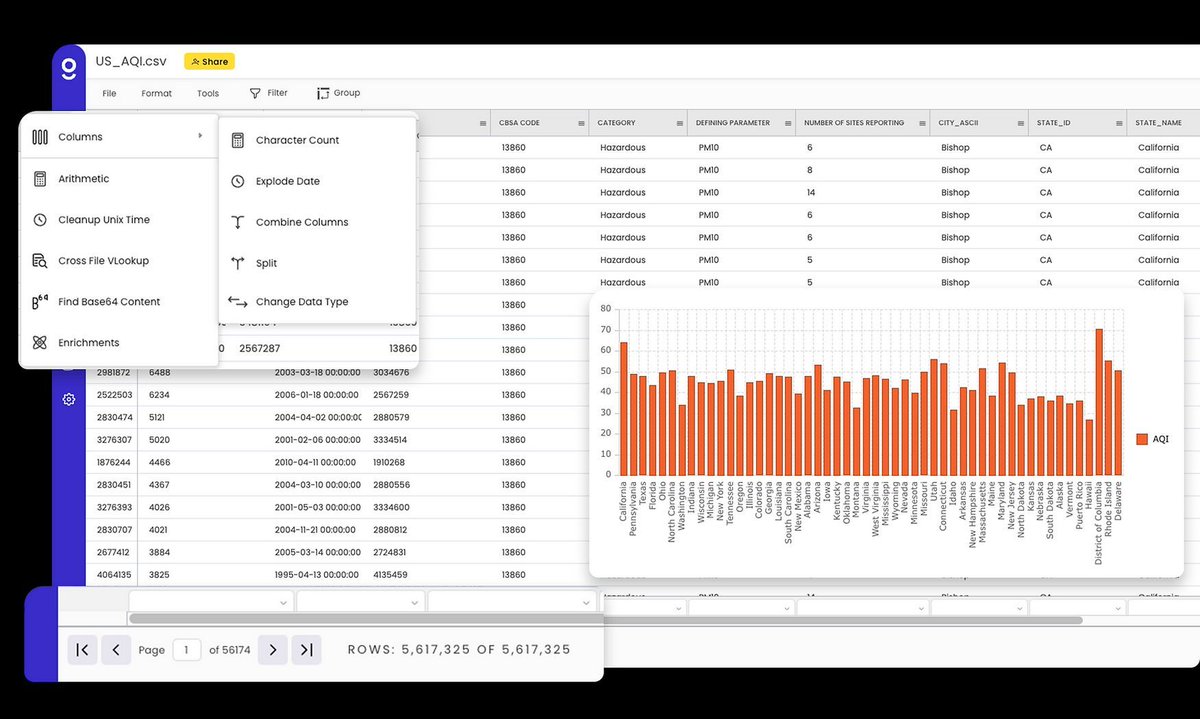 gigasheet's tweet image. How does Gigasheet stack up against #SigmaComputing for self-service analytics? Spoiler: Gigasheet makes #dataanalysis easy—no brain or bank-breaking required 🧠💸. See why no-code wins 🚀  #DataMadeEasy #NoCode
buff.ly/3DU1CrK