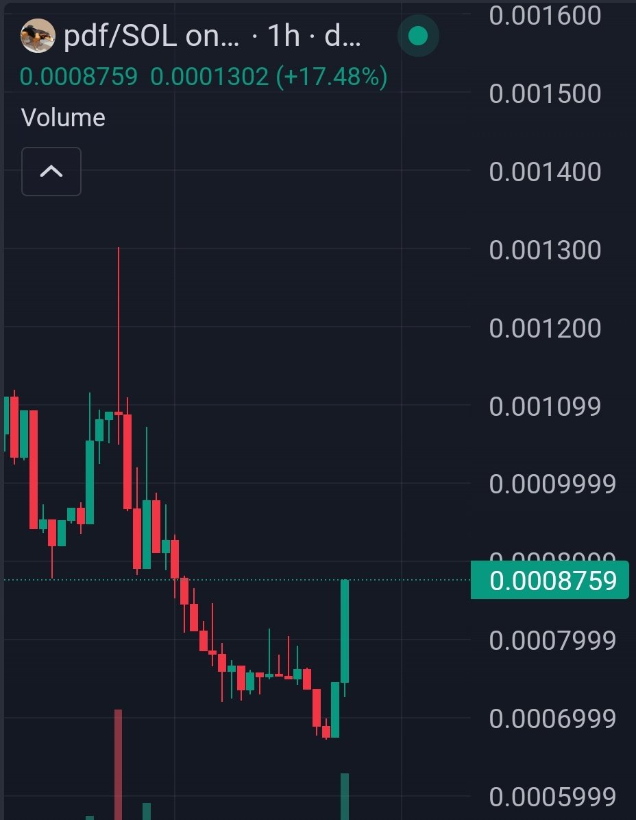 Can we all collectively agree to send $pdf back up to new ATH's from here

Regards.