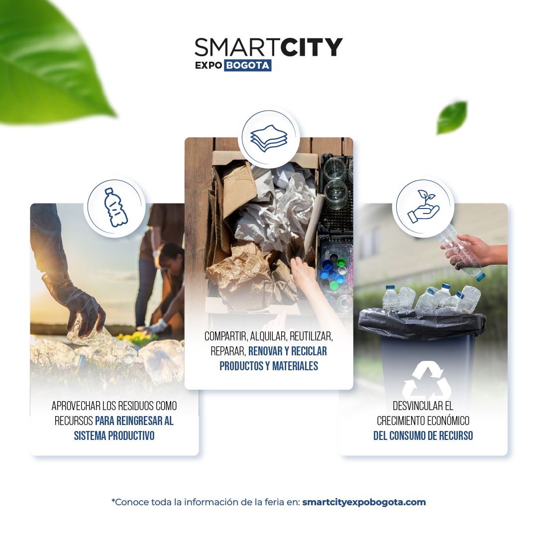 Smart City Expo Bogotá tweet media