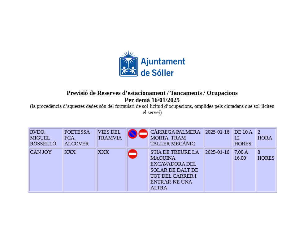 plsoller's tweet photo. Previsió de Reserves d’estacionament / Tancaments / Ocupacions
Per demà 16/01/2025
(la procedència d’aquestes dades són del formulari de sol·licitud d’ocupacions, omplides pels ciutadans que sol·liciten el servei https://t.co/FkjWwPkNZn