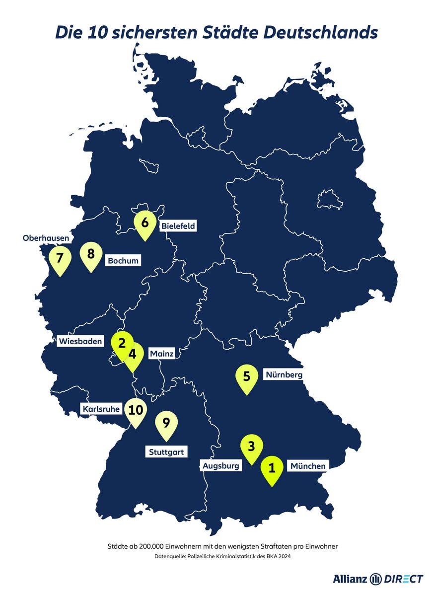 Kerstin R. 📯 (@kerstinrrr) on Twitter photo <a href="/CarloMasala1/">Carlo "Realism, Gedankenfetzen and Rants" Masala</a> Deutlich höhere Kriminalität herrscht in Halle und. Magdeburg. Trotz deutlich niedrigerer Migrantenquote.
Die sicheren Städte dagegen fallen durch sehr hohe Migrantendichte auf. <a href="/CarloMasala1/">Carlo "Realism, Gedankenfetzen and Rants" Masala</a> Deutlich höhere Kriminalität herrscht in Halle und. Magdeburg. Trotz deutlich niedrigerer Migrantenquote.
Die sicheren Städte dagegen fallen durch sehr hohe Migrantendichte auf.