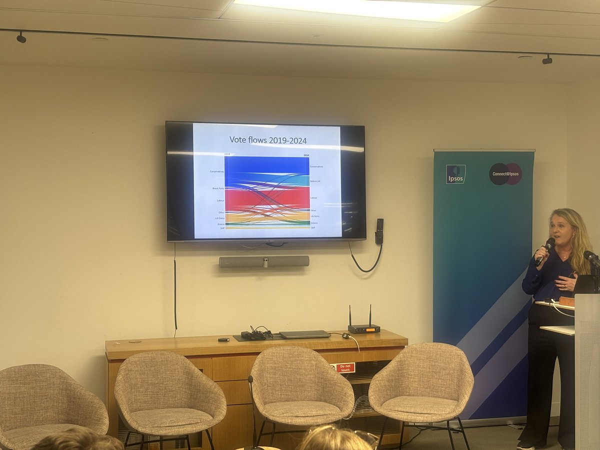 Holly Day (@hollyday1993) on Twitter photo 🧵 And we’re off!
<a href="/ProfJaneGreen/">Jane Green</a> kicking us off with a deep dive into the <a href="/BESResearch/">British Election Study</a> findings on the 2024 election and trends over the years
<a href="/BritPollingCncl/">BritishPollingCounci</a> #Nextgenpollsters 🧵 And we’re off!
<a href="/ProfJaneGreen/">Jane Green</a> kicking us off with a deep dive into the <a href="/BESResearch/">British Election Study</a> findings on the 2024 election and trends over the years
<a href="/BritPollingCncl/">BritishPollingCounci</a> #Nextgenpollsters