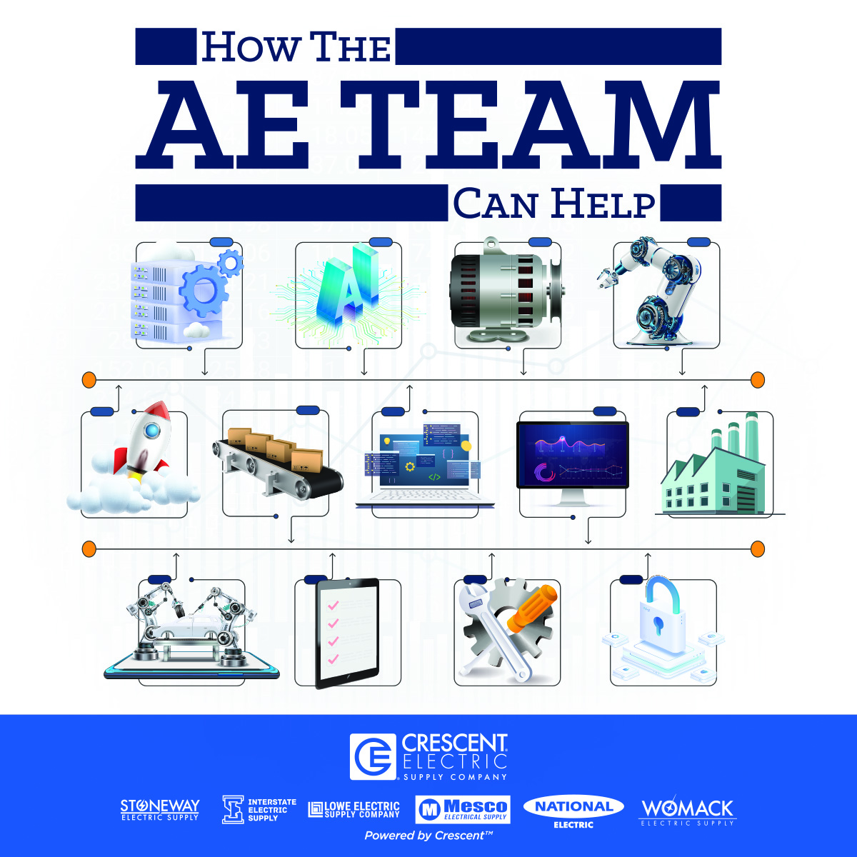 CrescentElectrc's tweet image. Looking for assistance in obtaining your automation and control outcomes? Our team of Application Engineers can help! 

ow.ly/uYkr50UGTvY