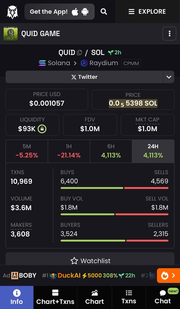 cryptogls's tweet image. $QUID AND $MMM 
both at 1 mil market cap 
Could be worth looking into 🧐
