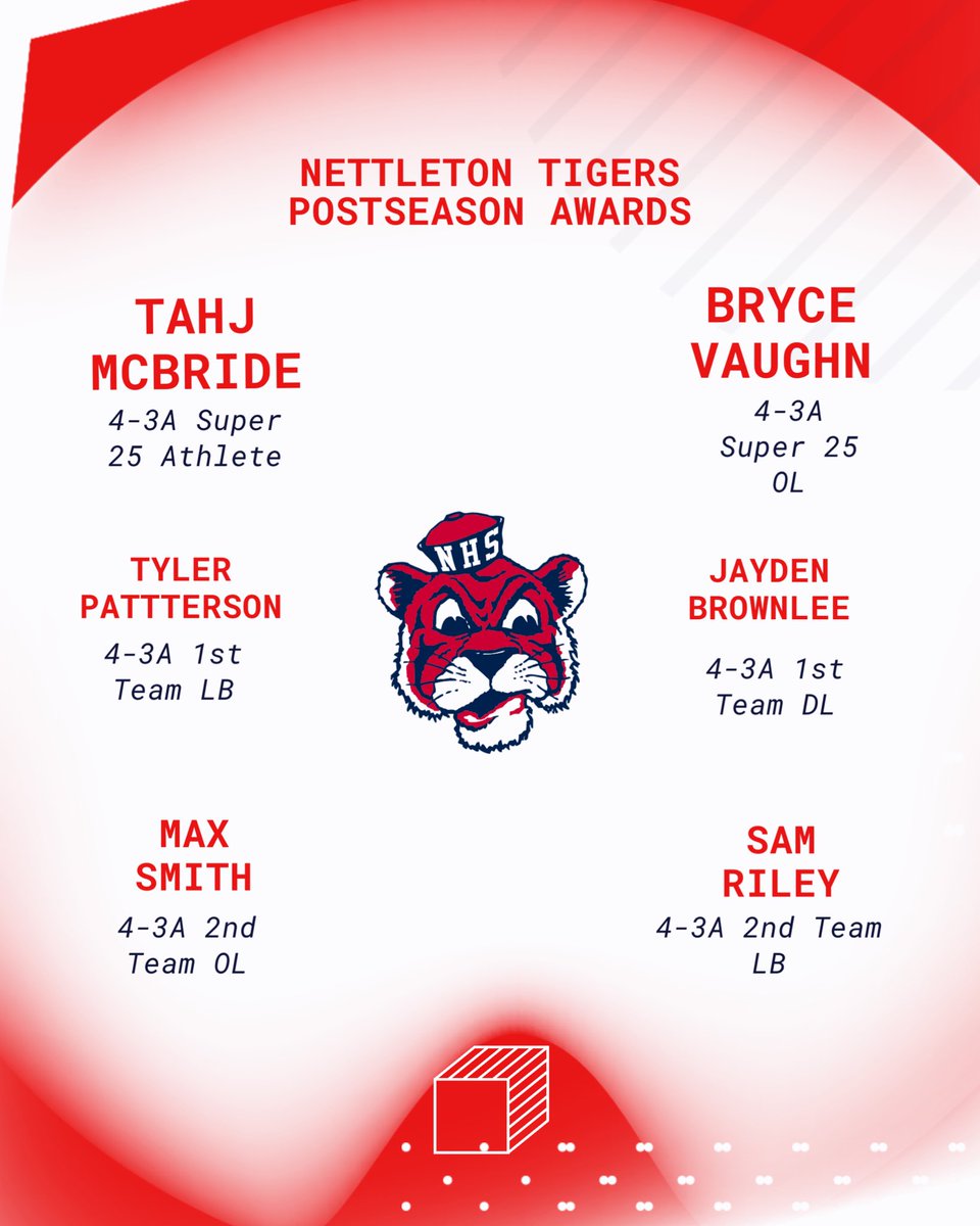 Congratulations to these Tigers!