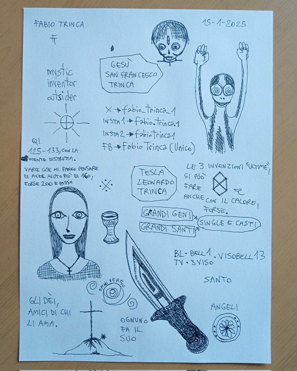 nume_lume's tweet photo. Scarabocchi
#drawing #disegno #scarabocchi #scritte #arte #poesia #art #poetry #spiritual #mistica #gods #manga #comics #fumetti #outsiderart https://t.co/Iqcyk8Mlsd