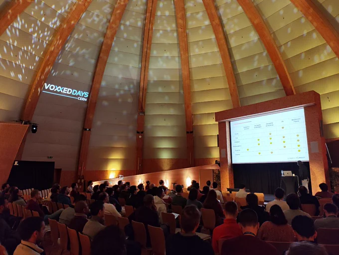 Image from Voxxed Days CERN (March 5th, 2027) (@VoxxedCERN)
