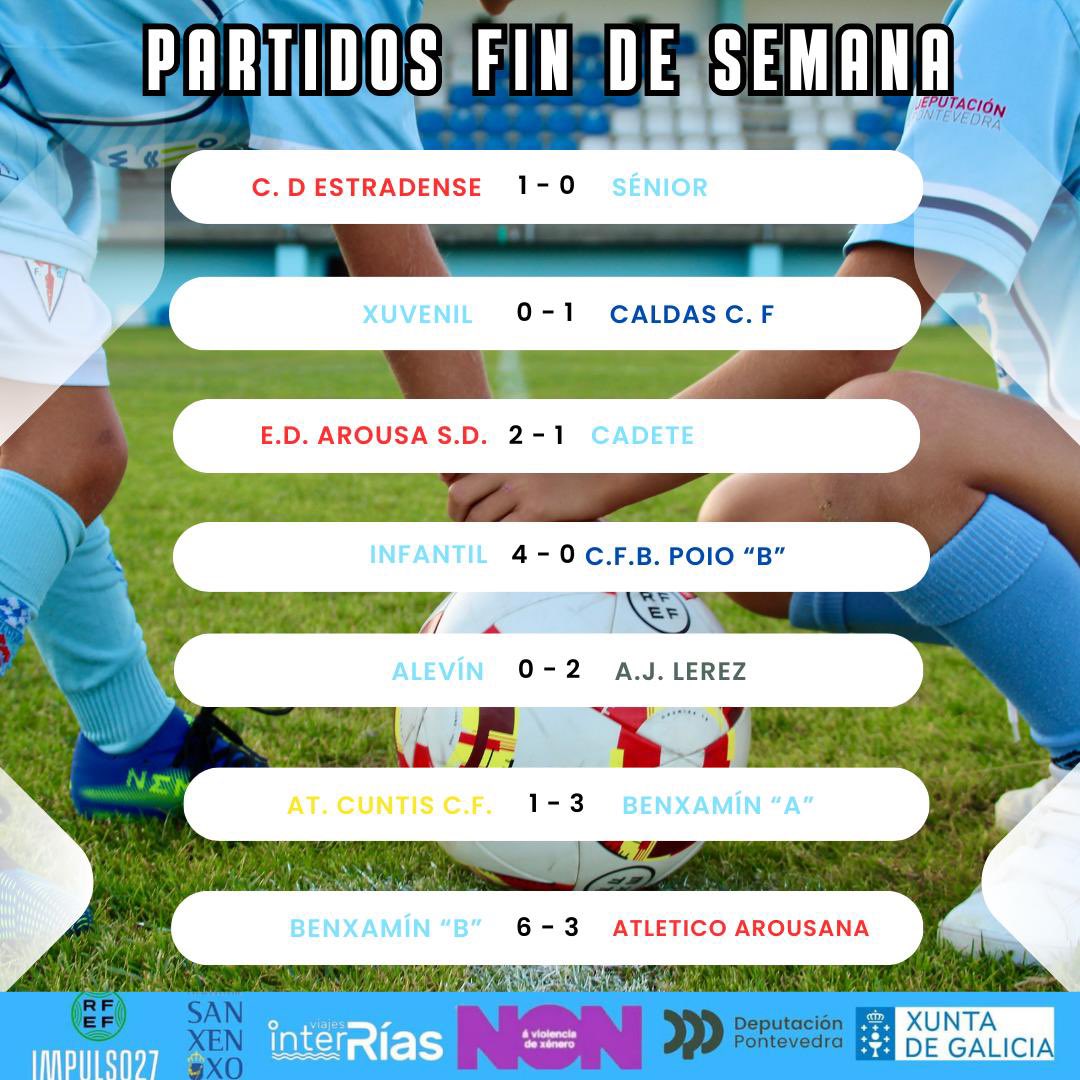 VillalongaFC's tweet photo. ⚪️ 𝐑𝐄𝐒𝐔𝐋𝐓𝐀𝐃𝐎𝐒 𝐃𝐀 𝐅𝐈𝐍 𝐃𝐄 𝐒𝐄𝐌𝐀𝐍𝐀 🔵
👉🏽 Equipo sénior e #ANosaBase
Agradecer a confianza de todos os patrocinadores do fútbol base 🤝🏼
#ANosaBase
#sentimentoceleste🩵 https://t.co/kZJEb5eaSa