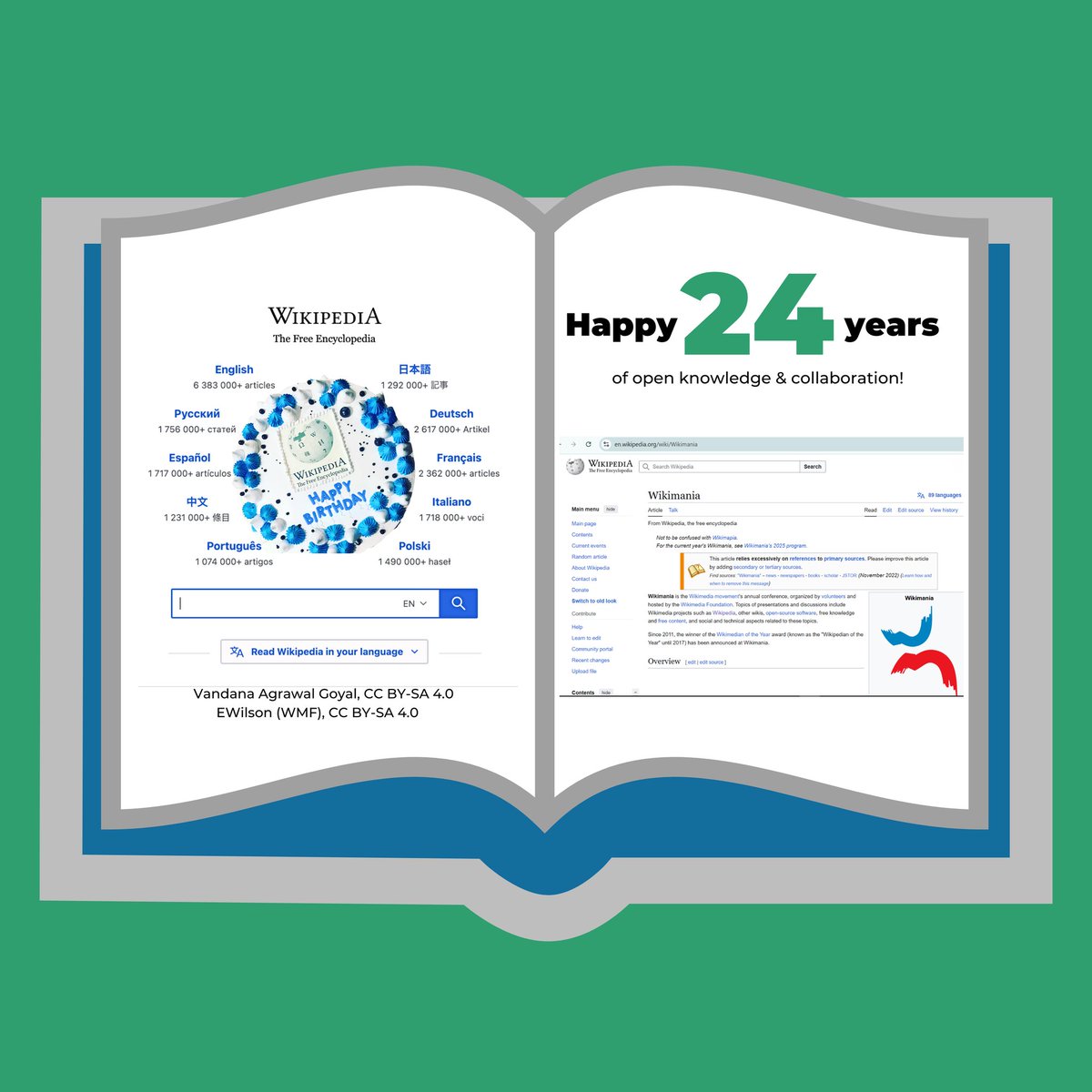 Happy 24th birthday <a href="/Wikipedia/">Wikipedia</a> and a big thank you to all the volunteers in our community who continue to grow it to the major resource it is today.