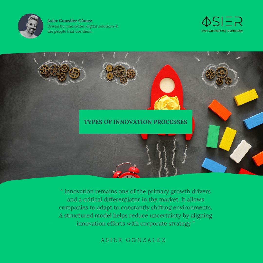AsierGlez's tweet photo. Innovation isn’t just about new ideas—it’s about having the right framework to bring those ideas to life. Discover how a structured approach to innovation can help you adapt to changing landscapes and align with your company’s strategy. 
https://t.co/vKebpwo6vd

#Innovation https://t.co/OHBjaSF6U7