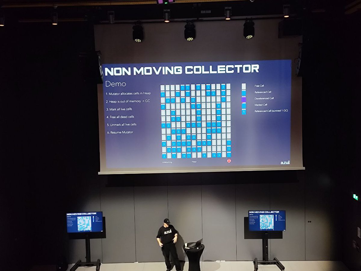 <a href="/hansolo_/">Gerrit Grunwald 🇺🇦🇹🇼✌🏻</a> diving deep into the world of garbage collection, memory optimization, and how the JVM keeps your apps running smoothly!

#VoxxedCERN #JVM #GarbageCollection