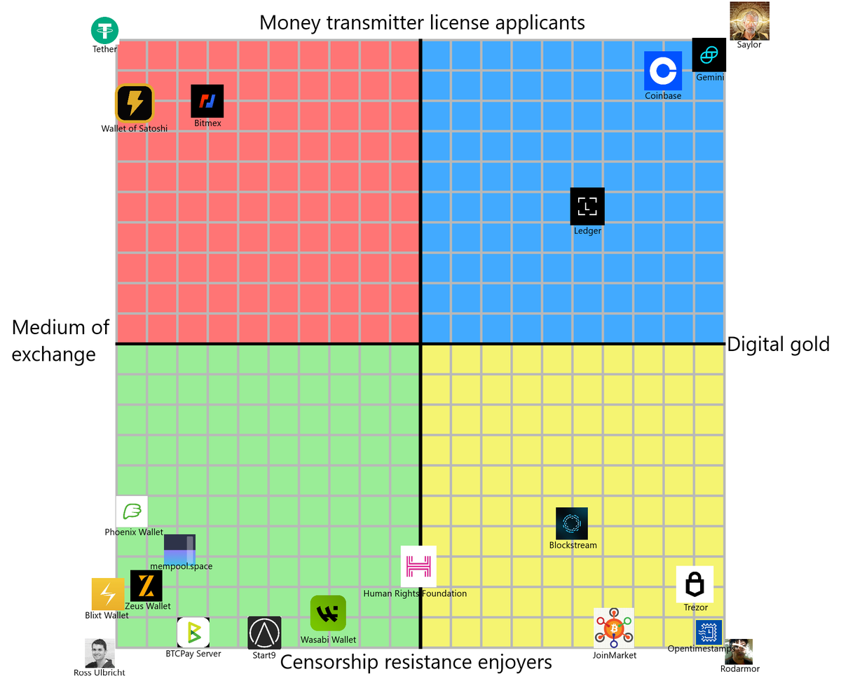 Kruw (@kruwed) on Twitter photo 