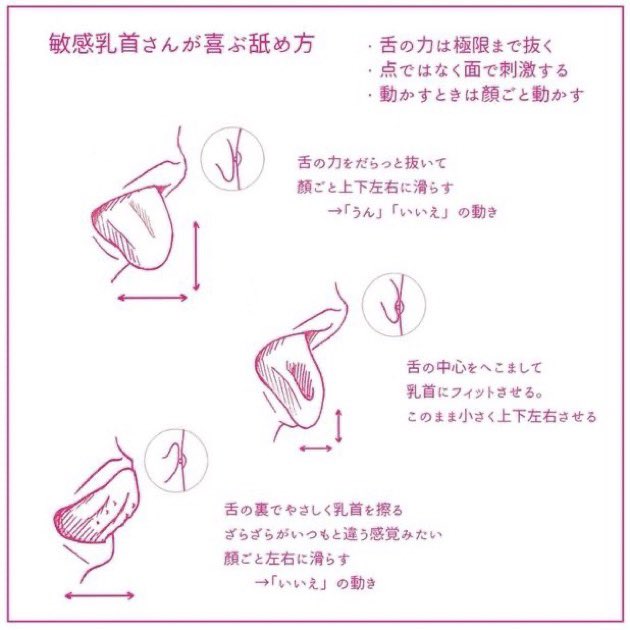sekumi7128's tweet photo. この舐め方マジで飛ぶからやめろ（やれ） https://t.co/6mjz9Viop7
