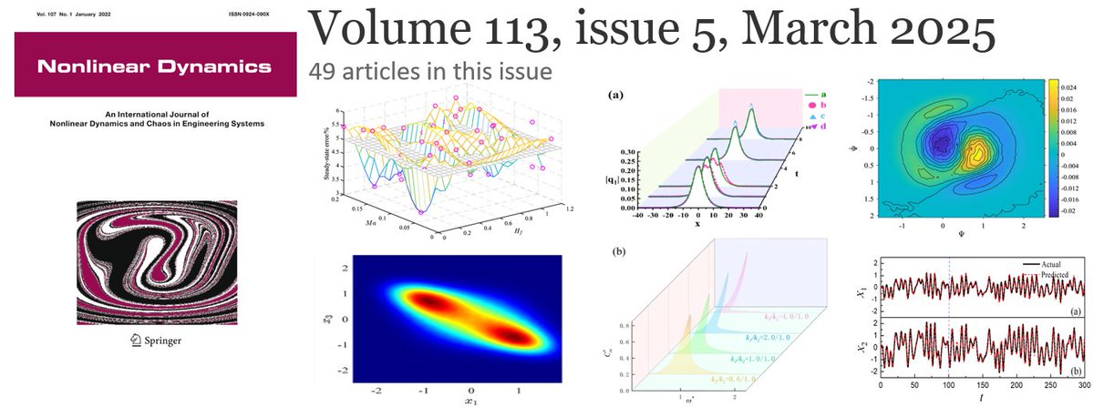 Nonlinear Dynamics tweet media