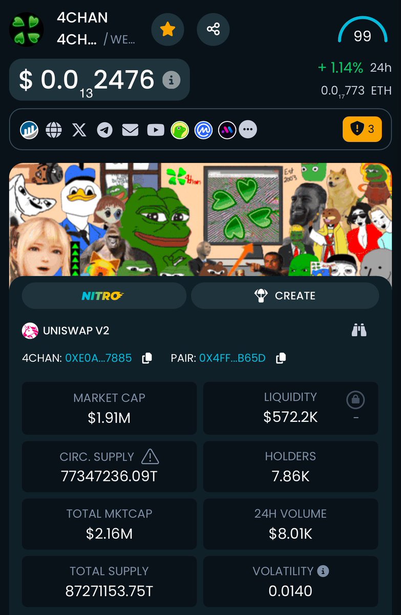 Crippy0x's tweet photo. #4Chan ππππ
The heart of meme culture
2mill mc
Donβt fade the #4chancommunity
0xe0a458bf4acf353cb45e211281a334bb1d837885 https://t.co/CYK36OfzJO