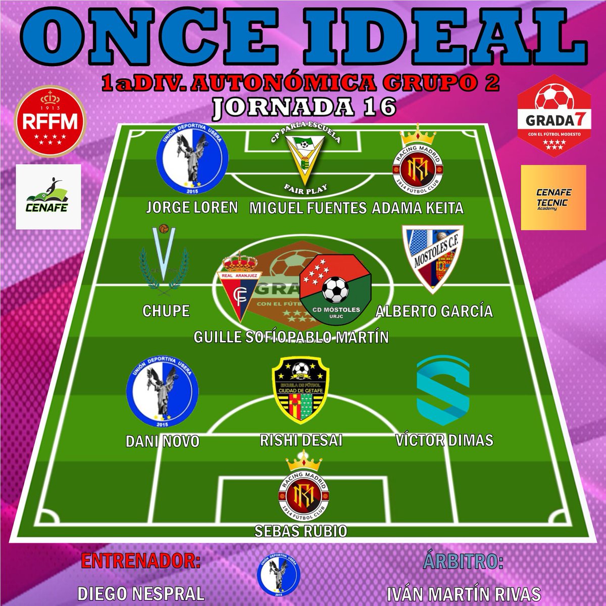 ONCE IDEAL| Os dejamos el #OnceIdeal del Grupo 2️⃣ de la Primera División Autonómica Aficionado correspondiente a la Jornada 1⃣6️⃣.

¡Enhorabuena a los elegidos! 

Con la colaboración de <a href="/CenafeEscuelas/">CENAFE</a> y <a href="/CenafeTecnic/">𝘊𝘌𝘕𝘈𝘍𝘌 𝘛𝘌𝘊𝘕𝘐𝘊 𝘈𝘊𝘈𝘋𝘌𝘔𝘠</a>.