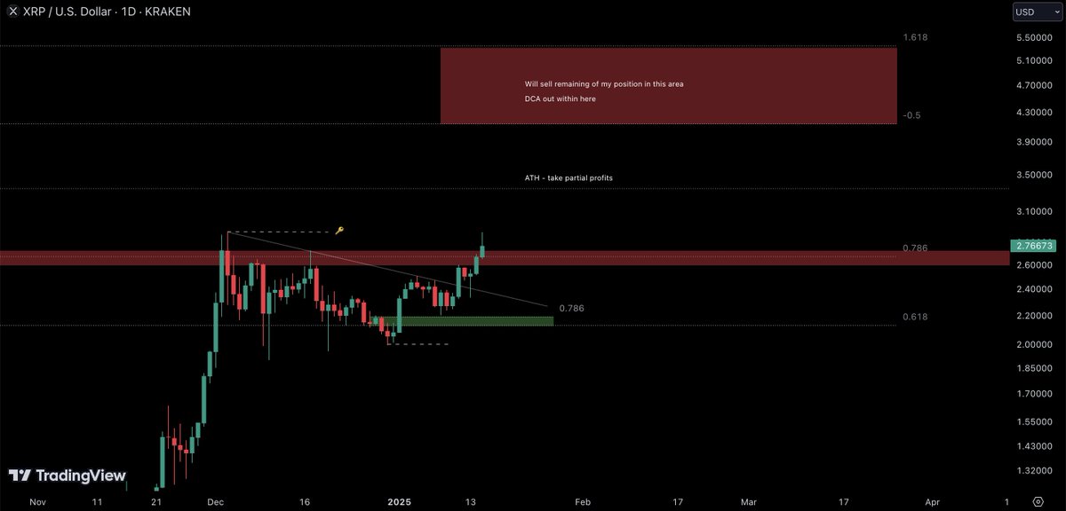 RossG 🥷 tweet media