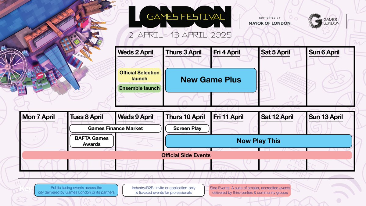 London Games Festival tweet media