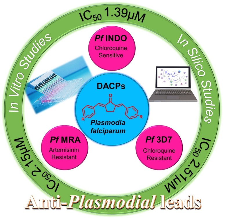 SSSIHL's tweet photo. The Dept. of Chemistry is pleased to share its recent publication in Chemistry Select, which explores Curcumin-Inspired Compounds to fight malaria parasites, including drug-resistant strains.
For More: https://t.co/aulEDf8TuX
Read Paper:  https://t.co/cFYoZuGJbB https://t.co/I05zyzztdK