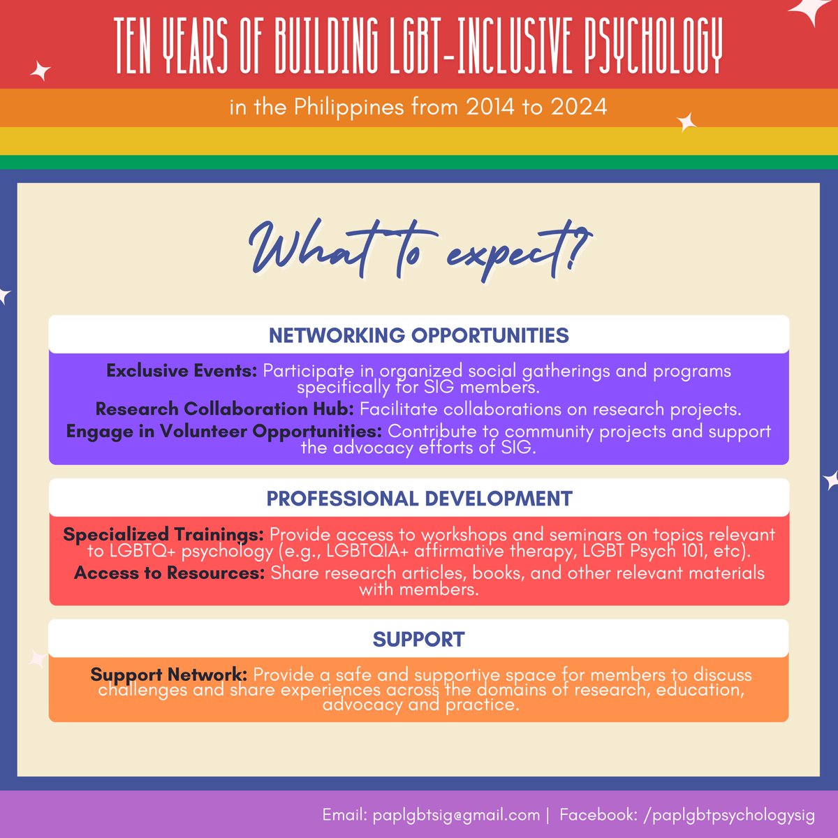 PAPLGBTSIG's tweet photo. 𝐓𝐡𝐞 𝐭𝐢𝐦𝐞 𝐡𝐚𝐬 𝐜𝐨𝐦𝐞... 𝐭𝐨 𝐣𝐨𝐢𝐧 𝐭𝐡𝐞 𝐏𝐀𝐏 𝐋𝐆𝐁𝐓 𝐏𝐬𝐲𝐜𝐡𝐨𝐥𝐨𝐠𝐲 𝐒𝐩𝐞𝐜𝐢𝐚𝐥 𝐈𝐧𝐭𝐞𝐫𝐞𝐬𝐭 𝐆𝐫𝐨𝐮𝐩! 🌈 Our SIG is looking for 𝐟𝐢𝐞𝐫𝐜𝐞 𝐧𝐞𝐰 𝐦𝐞𝐦𝐛𝐞𝐫𝐬 to join our werk room! 

𝐑𝐞𝐠𝐢𝐬𝐭𝐞𝐫 𝐡𝐞𝐫𝐞:
https://t.co/rK65m8FJD8 https://t.co/0TvhLzxBxS