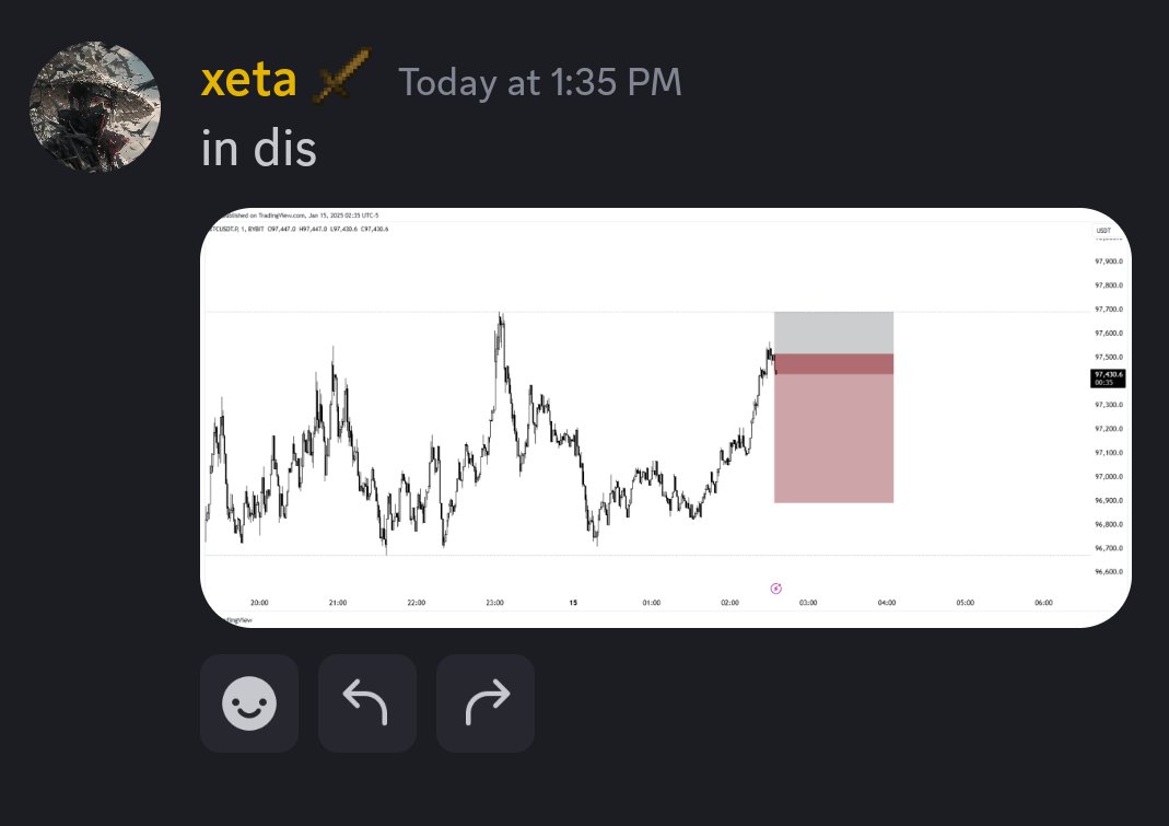 zeta_meyer's tweet photo. @shinigamiXBT @MyCryptoFunding Learning from de GOAT himself 🥂 https://t.co/SVXpBOWxhK