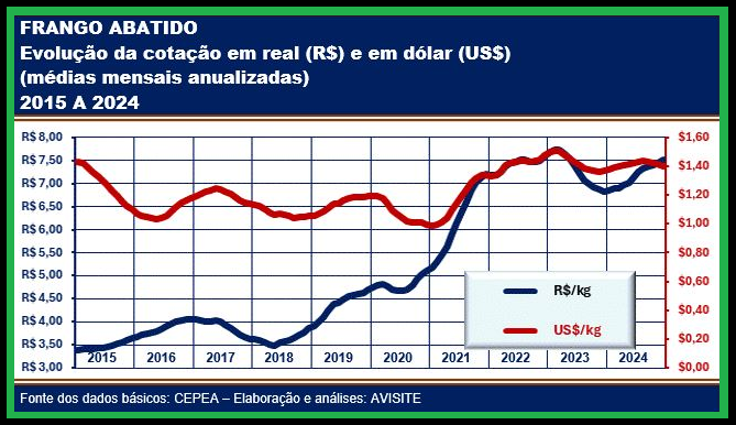 GIROTTO's tweet photo. O que vc enxerga olhando pra isso aqui ? https://t.co/kYGL4ZG1te