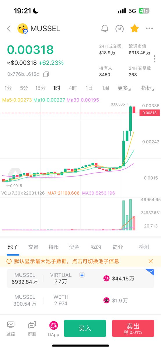 $Mussel   Ai叙事定调

趋势还得是AI 

长期看好