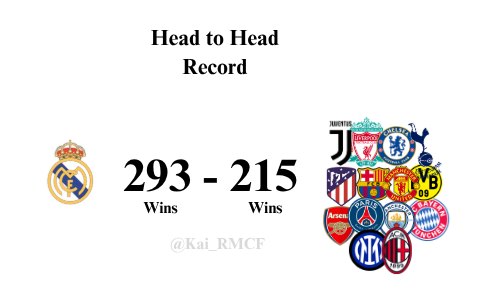 Kai_RMCF's tweet photo. Bi*ch sit down. You won't own Real Madrid, even if you all come together. https://t.co/RVoMENzAQi