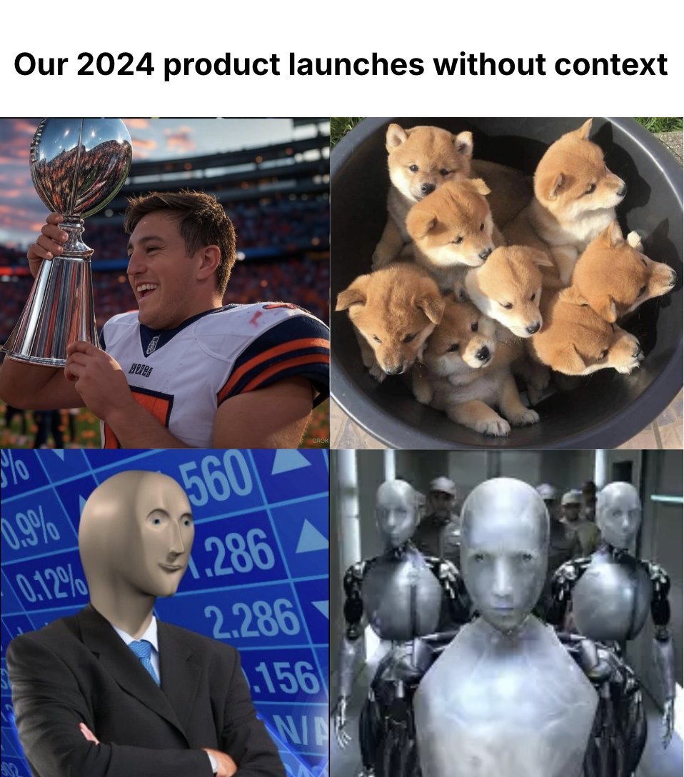 Can you guess them all? #CROFam