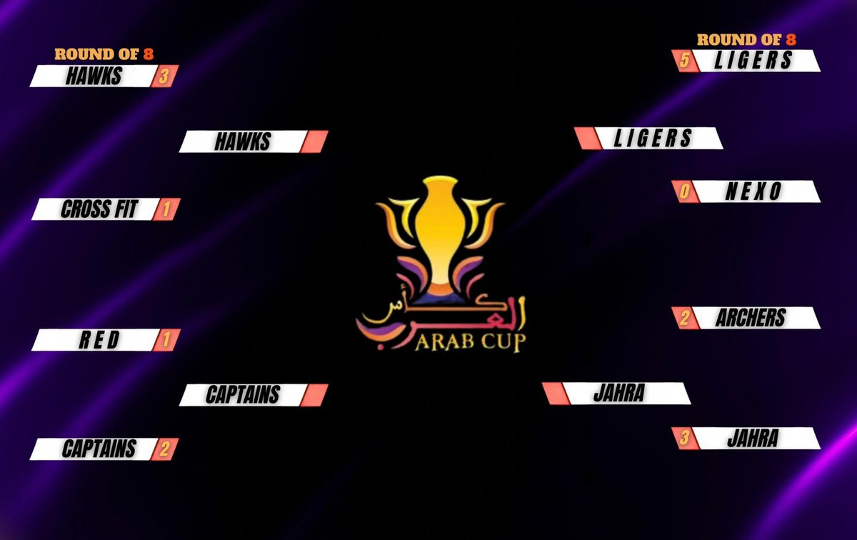 كأس العرب tweet media