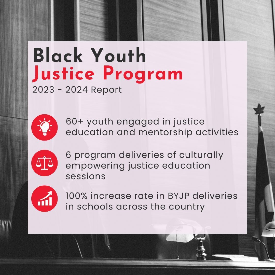 Level Justice tweet media