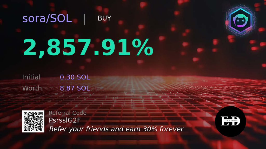 Becky_rosella's tweet photo. $Sora did better https://t.co/W3bT2HtXVm