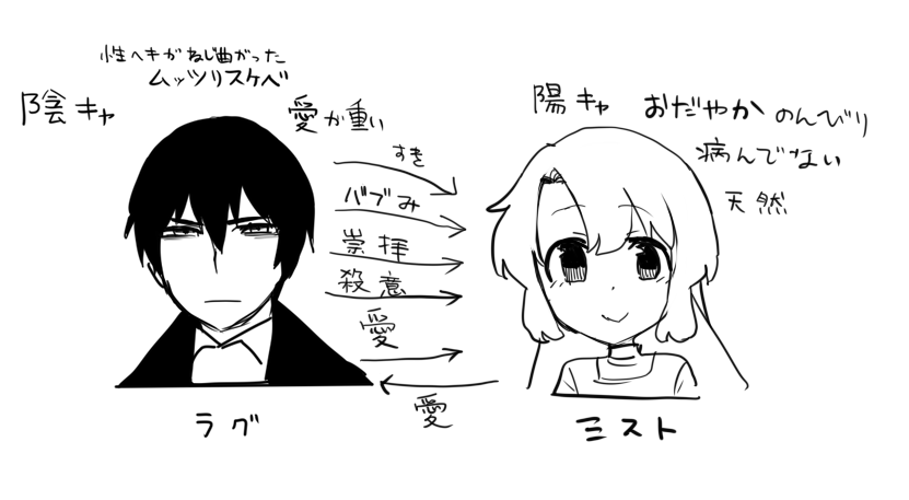 白くてふわふわ小柄の善の女(ミスト)とそいつにクソ重執着愛憎etcを抱いている黒くてデカいムッツリ男(ラグ)のCPです・・・体格差×対照的×仄暗い純愛 #創作男女絵師が集まるタグ 