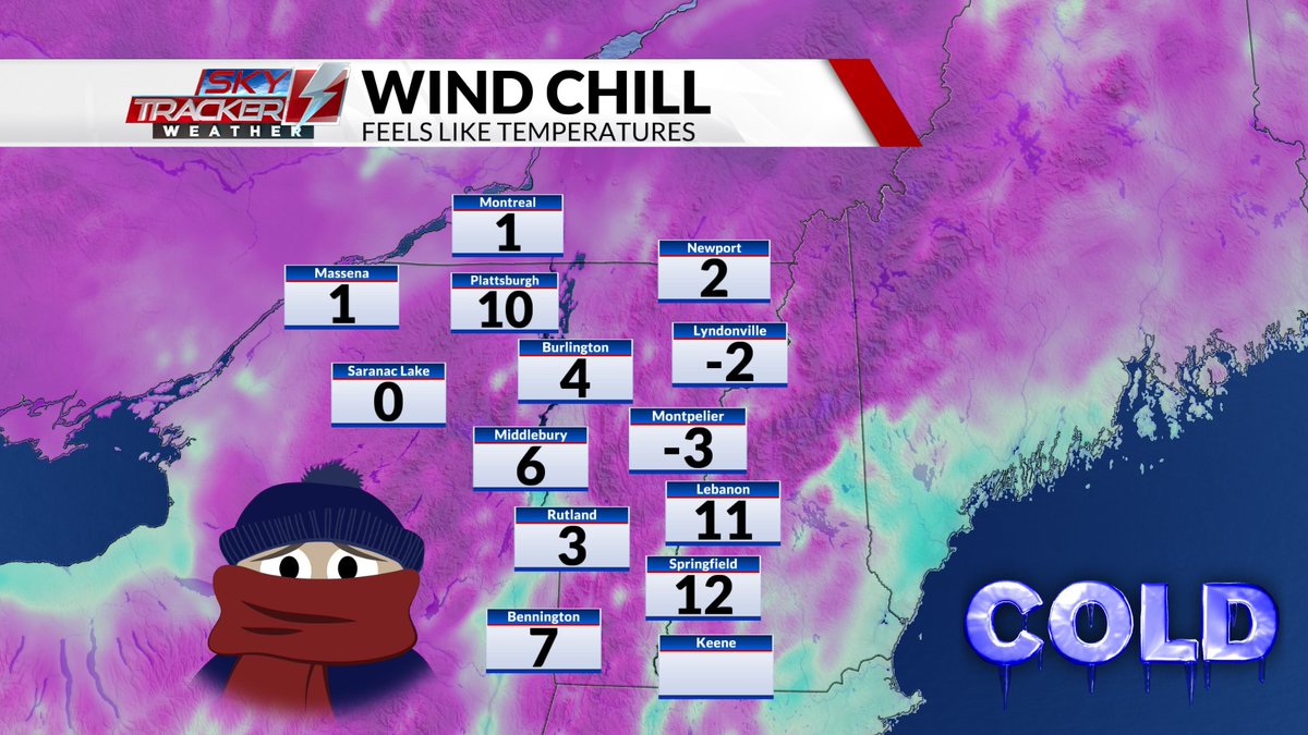 WasilenkoAlex's tweet photo. WIND CHILL IS BACK 🌬️ Whether it's this morning or later this afternoon, our gusty northwest winds will have us feeling like the single digits above and below zero all day long. Brace yourself for an even bigger bite in the air Thursday AM!

👉 More on #FOX44 until 9a!
@WVNYWFFF https://t.co/zuoIppmr6x