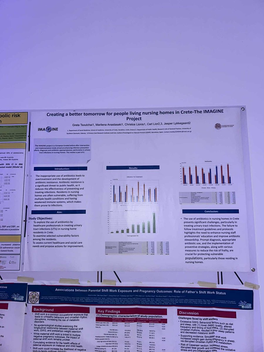 The greek team presented a poster at the 3rd Cretan Lifestyle Conference (Oct 29 - Nov 2)! The poster, titled "Creating a Better Tomorrow for People Living in Nursing Homes in Crete – The IMAGINE Project", shared insights on the lifestyle of nursing home residents in Crete🌿