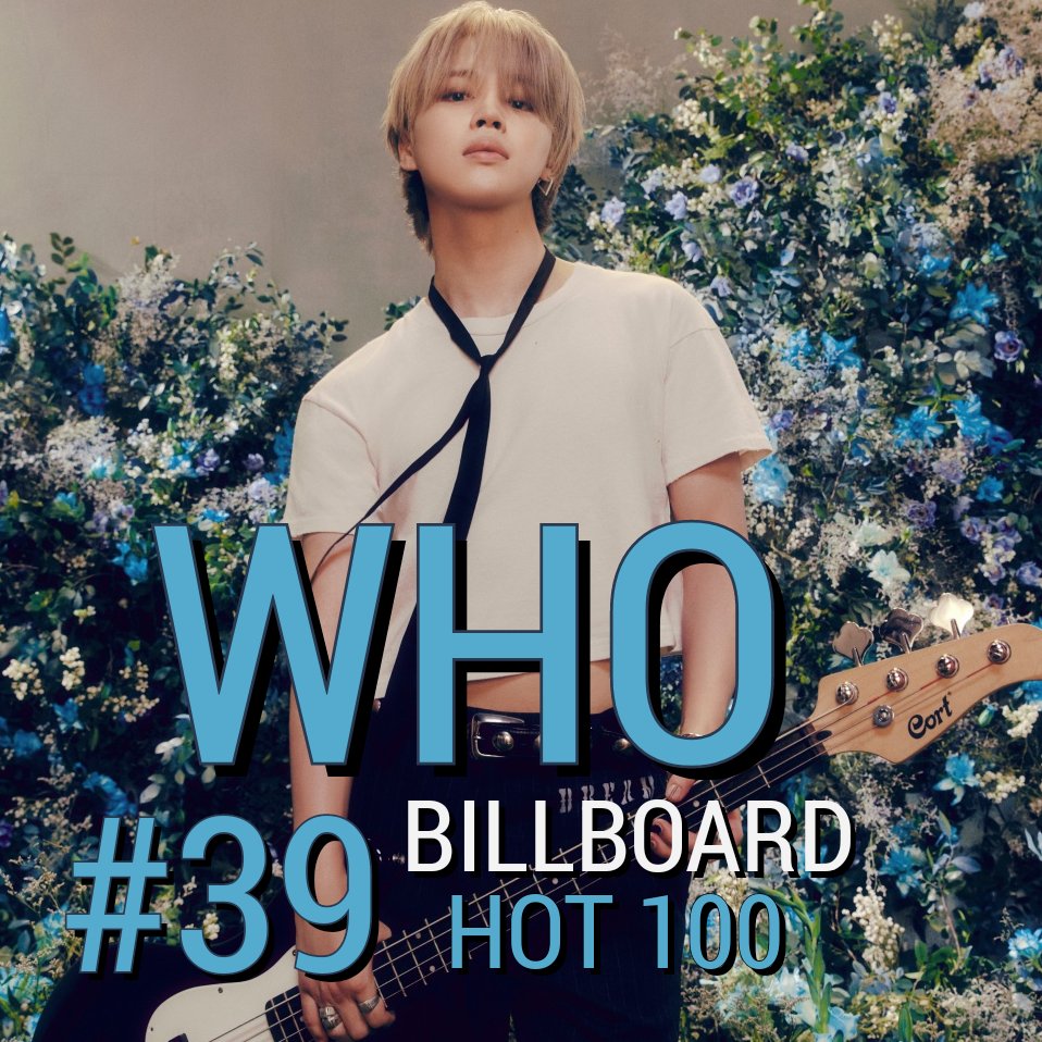 JiminItalia's tweet photo. ๐ | "#Who" รจ al #39 posto nella Billboard Hot 100 di questa settimana ๐ถ
CONGRATULAZIONI #JIMIN ๐ฅณ
#Who24WeeksOnHot100
HISTORY MAKER JIMIN
#JiminItalia #BTS #๋ฐฉํ์๋
๋จ #์ง๋ฏผ #ใธใใณ #๋ฐ์ง๋ฏผ #parkjimin #JMBTSITA #JMITA #Muse #muse_jimin https://t.co/CacIYINFJN
