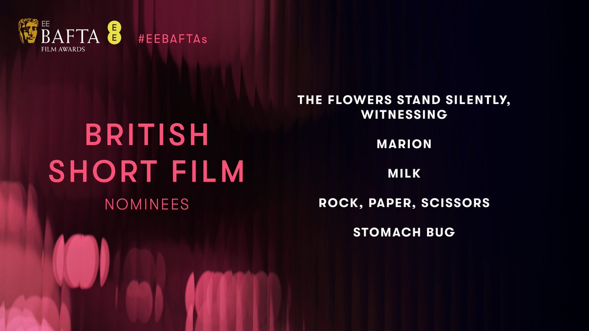 And the nominees for British Short Film are…

THE FLOWERS STAND SILENTLY, WITNESSING
MARION
MILK
ROCK, PAPER, SCISSORS
STOMACH BUG

#EEBAFTAs