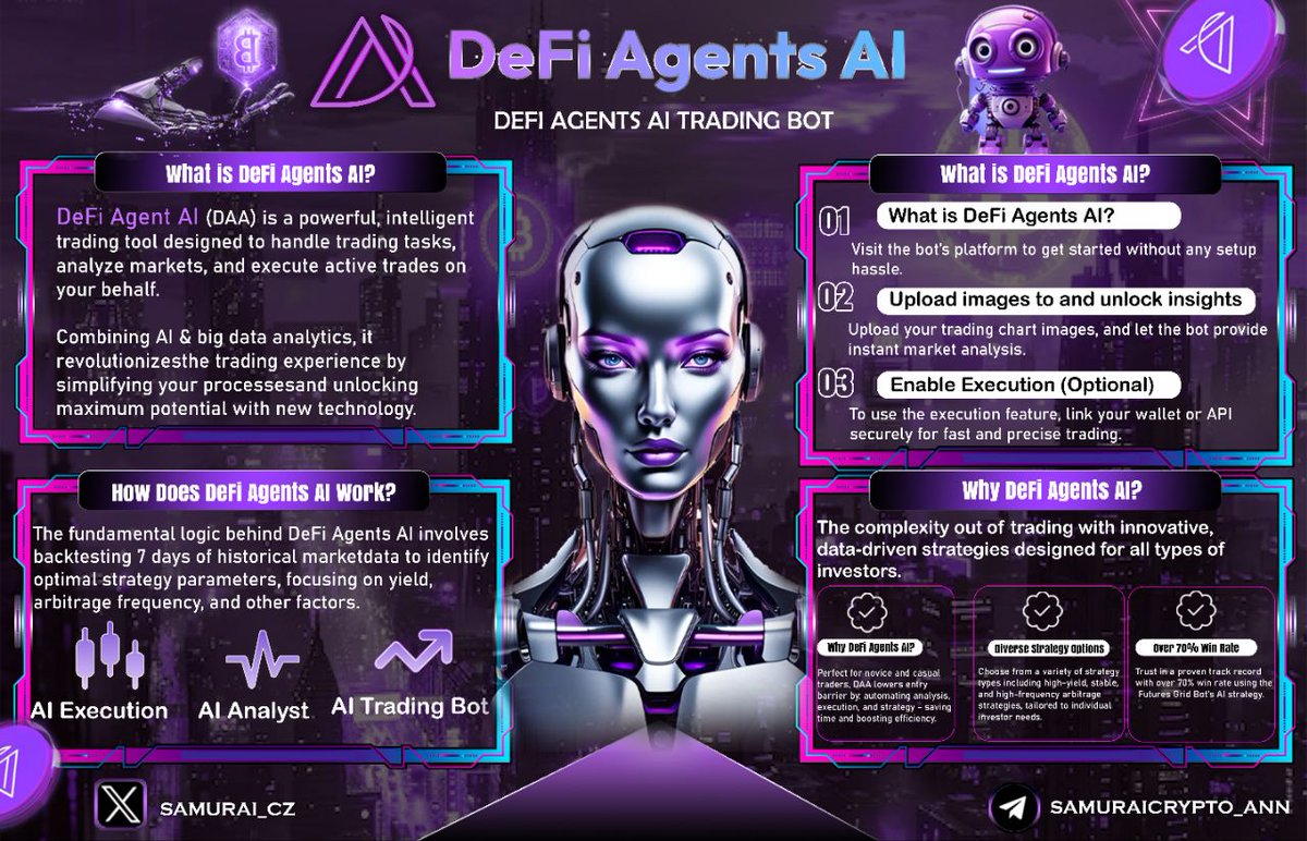 Samurai_CZ's tweet photo. @AIDefiAgents (DeFi + AI)

Moonsheet Highlights:
✨ FDV: $2.5M
✨ IMC: $193,750K
✨ Public Sale: 35% at TGE, 3-month linear vesting

Listing Details:
💥 Exchanges: MEXC, Uniswap V3
💥 Time: 11:00 UTC, 17 Jan 2024

Get $DEFAI before it's to late at: 
🛫 GameFi
🛫 eesee
🛫 SETAI Agents Launchpad

$DEFAI #DEFAI #DEFIAI