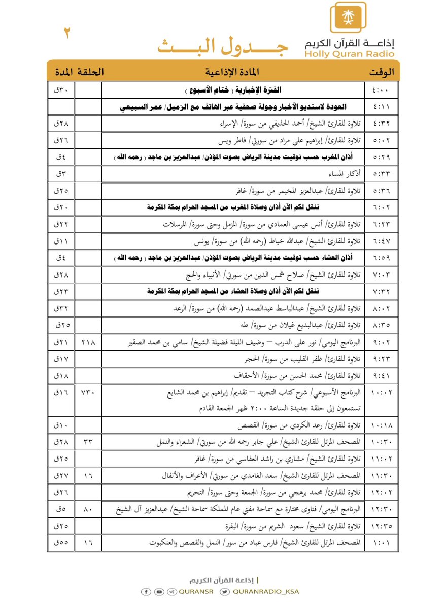 QuranRadio_ksa's tweet photo. هيكل تلاوات وبرامج
#إذاعة_القرآن_الكريم
ليوم #السبت 1446/7/18

رابط البث المباشر 👇🏻
https://t.co/Uc2JC5Uw5P https://t.co/fo8KJo2LFo