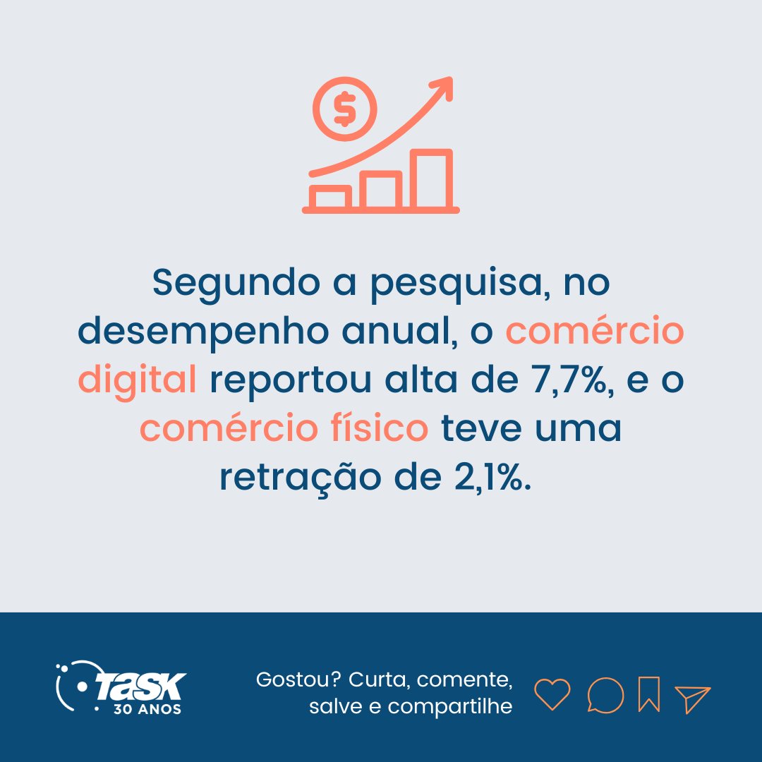 TaskInternet's tweet image. A pesquisa  de varejo Stone/Cielo mostra queda nas vendas físicas em 2024 mas aumento no comércio eletrônico.

Veja as imagens para ver os índices da pesquisa.

#taskinternet #comercioeletronico #hospedagemdesite #emailcorporativo #emailprofissional